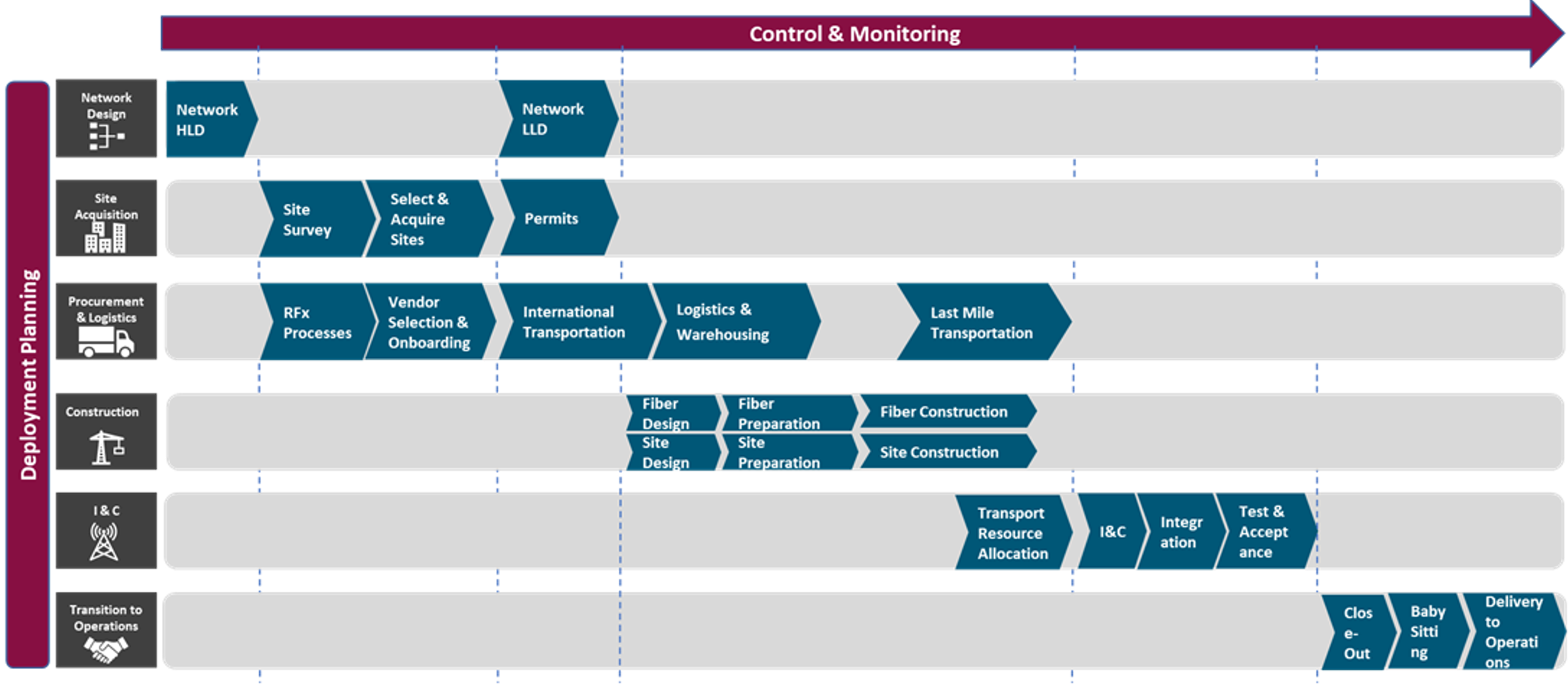 deployment-playbook-thumb