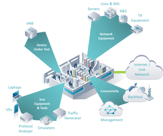 moran-testing-wp-thumb