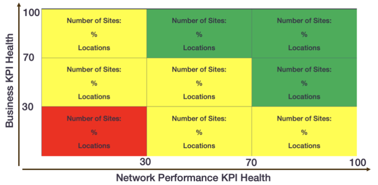 naas-data-analysis-wp-thumb